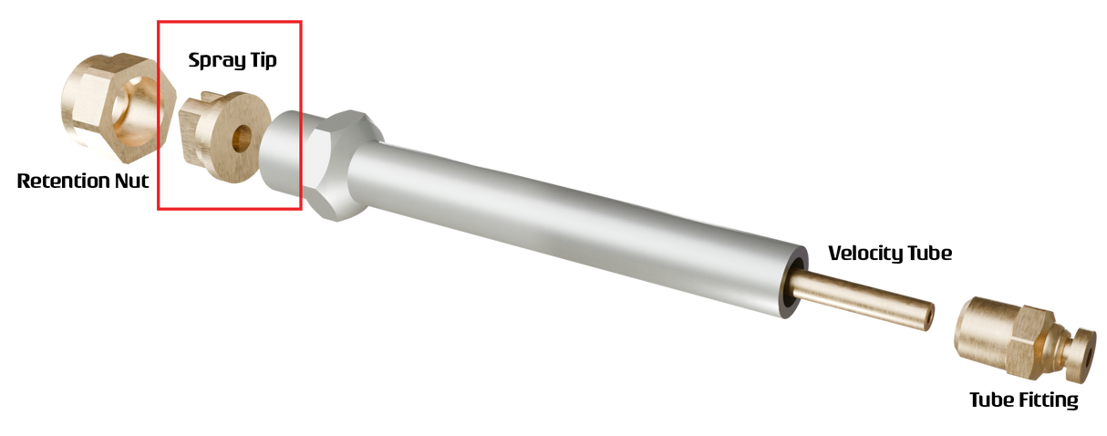 No-Drip Nozzle Spray Tips