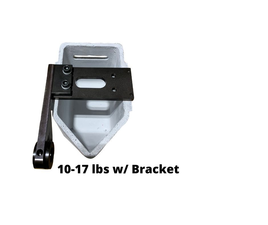 Ladle Bracket