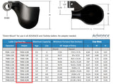 Ladle Cup Helper Side